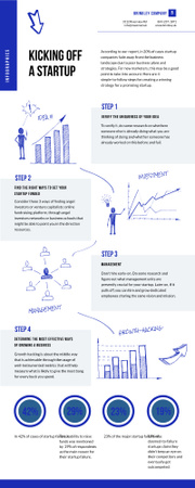 Designvorlage Business Infographics about Kicking of a Startup für Infographic