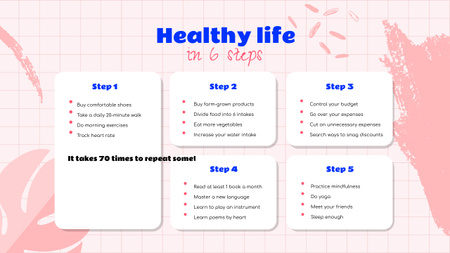Healthy Life steps Mind Map Tasarım Şablonu