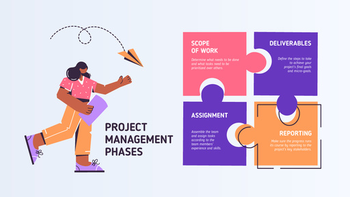 Project Management Phases With Girl And Puzzle MindMap