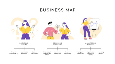Strategy for Business Plan with successful team Mind Map Design Template