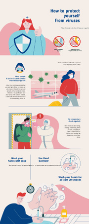 Ontwerpsjabloon van Infographic van Onderwijsinfographics hoe u tegen uzelf virussen kunt beschermen