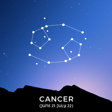 Night Sky With Cancer Constellation Animated Post Design Template