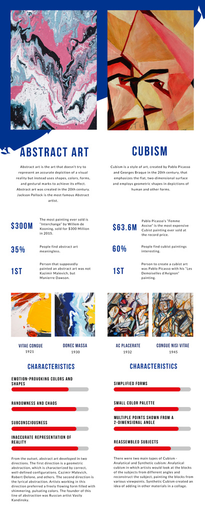 Comparison infographics between Abstract art and Cubism Infographic Design Template