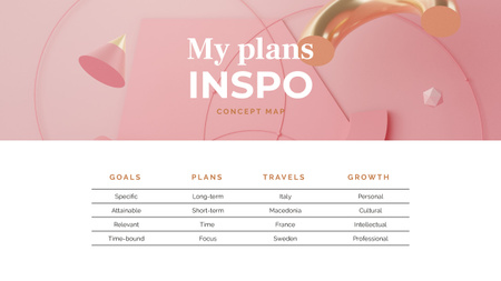 Goals and Plans inspiration Mind Map – шаблон для дизайну
