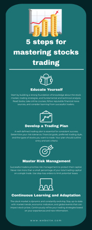 Platilla de diseño Steps for Mastering Stocks Trading Infographic