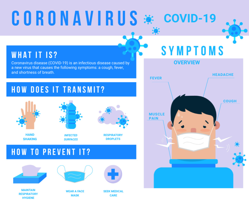 Platilla de diseño Covid-19 prevention and symptoms with Ill Man Facebook