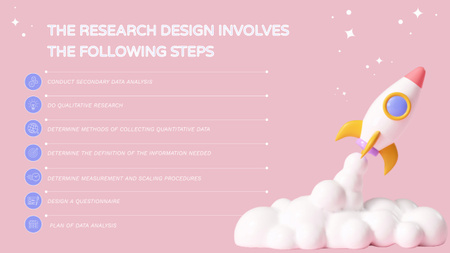 Designvorlage Research Plan Steps Pastel Pink für Timeline