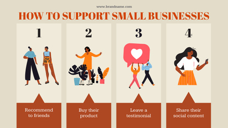 How to Support Small Businesses Mind Mapデザインテンプレート