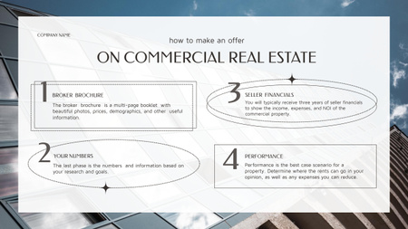 Steps How to Make an Offer on Commercial Real Estate Mind Map Design Template