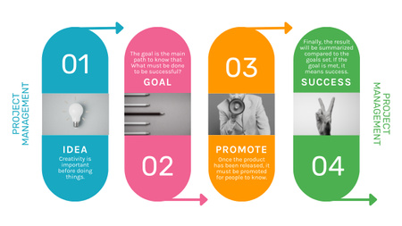 Platilla de diseño Project Management Plan Timeline