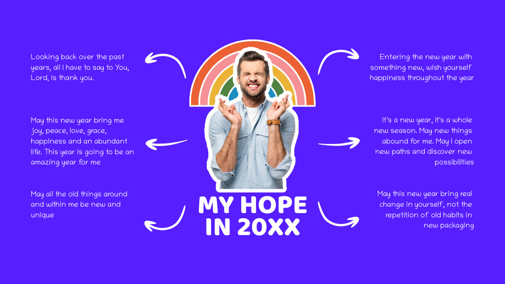 Expectations From Next Year With Rainbow Mind Map Design Template