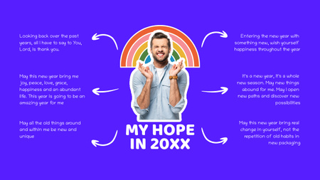 Template di design Expectations From Next Year With Rainbow Mind Map