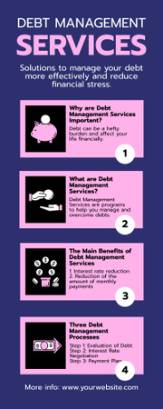 Modèle de visuel Debt Management Services with Icons - Infographic