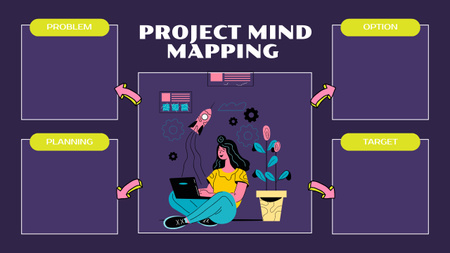 Έργο Mind Mapping με εικονογράφηση Mind Map Πρότυπο σχεδίασης