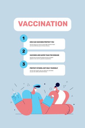 Designvorlage Virus Vaccination Steps Announcement für Tumblr