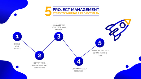 Modèle de visuel Schéma de gestion de projet blanc et bleu - Timeline