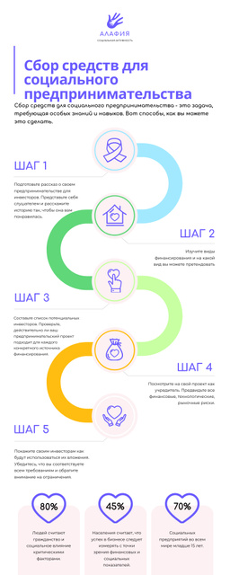 Szablon projektu List and Statistical infographics about Fundraising Infographic