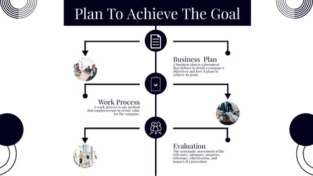 Ontwerpsjabloon van Timeline van Goal Achieving Plan Scheme