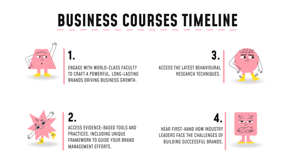 Business Courses Plan Timelineデザインテンプレート