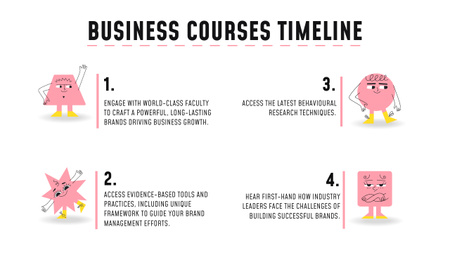 Designvorlage Business-Kursplan für Timeline