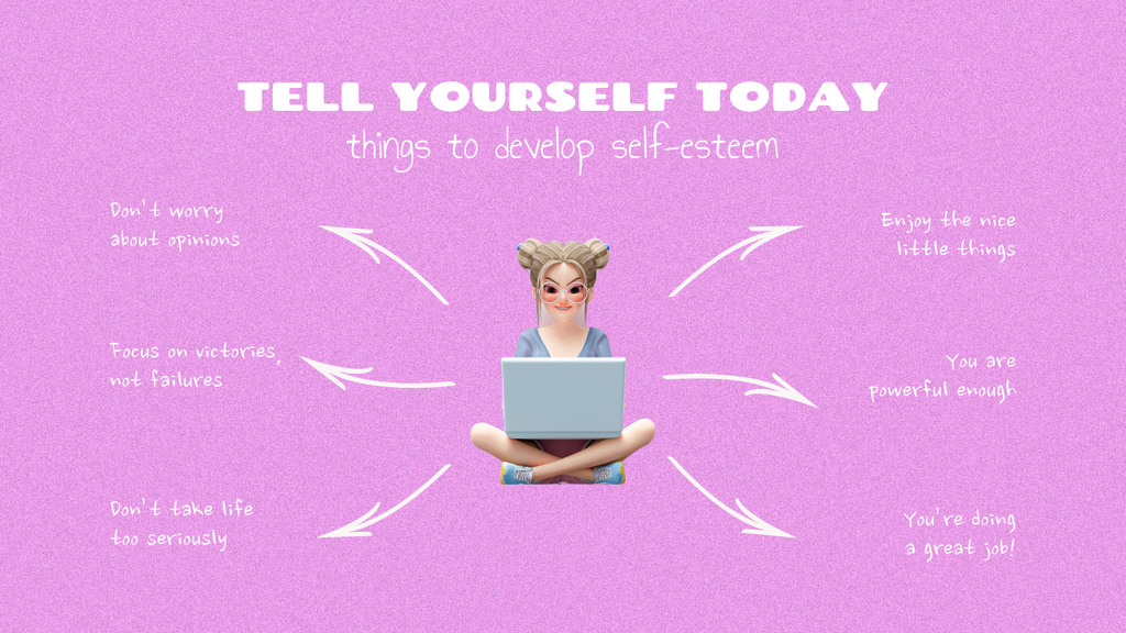 Plantilla de diseño de Tips to develop Self-Esteem Mind Map 