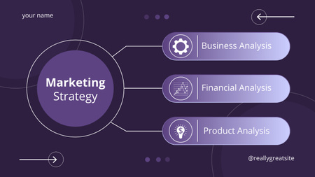 Structured Marketing Strategy With Icons Mind Map Tasarım Şablonu