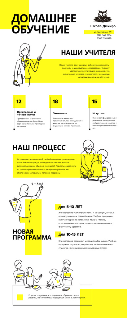 Education infographics about Home schooling Infographic Tasarım Şablonu