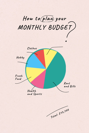 Monthly Budget plan with Diagram Pinterest Design Template