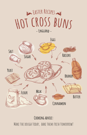 Modèle de visuel Instructions de cuisson des petits pains chauds de Pâques - Recipe Card