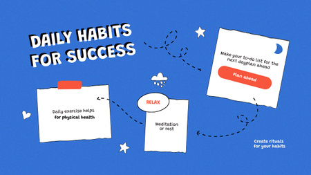 Modèle de visuel Daily Habits for Success - Mind Map