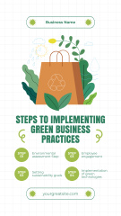 Creating Sustainable Green Business Model