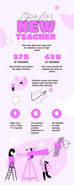 Tips for New Teacher Infographic tervezősablon