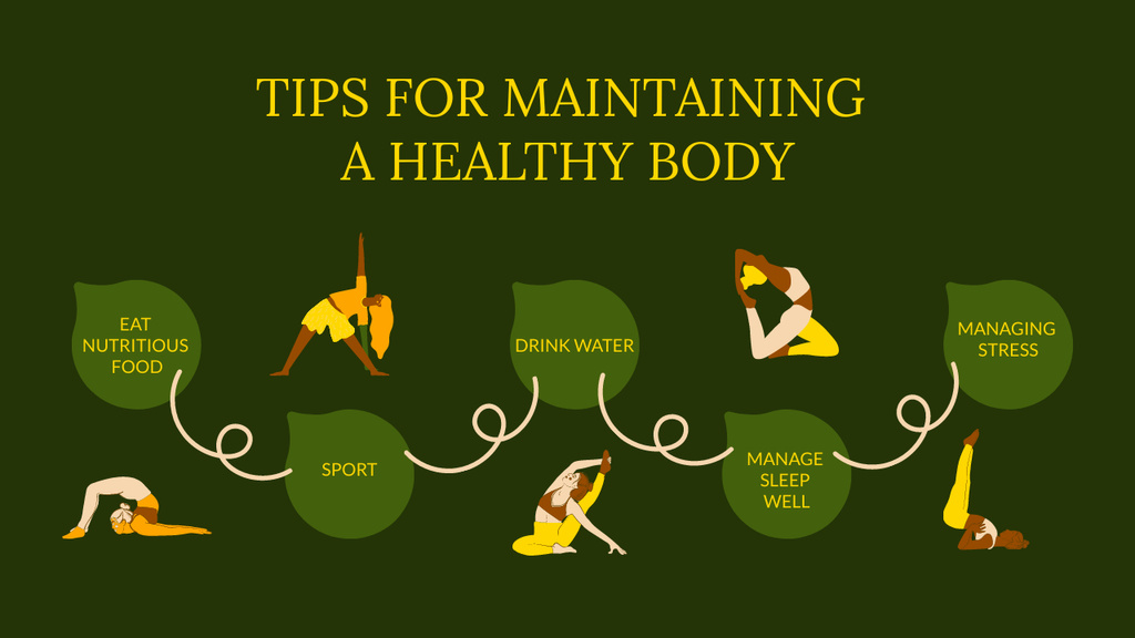 Tips On Everyday Body Training Mind Map Πρότυπο σχεδίασης