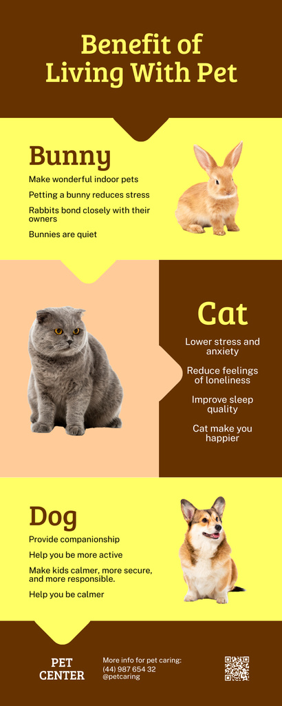 Designvorlage Benefits of Living with Pet für Infographic