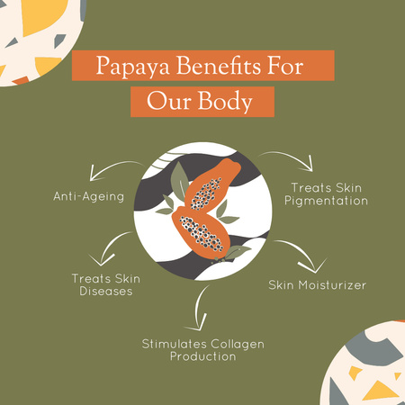 List of Benefits of Papaya for Our Body Instagram Design Template