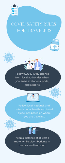 Platilla de diseño Rules of Conduct During Covid with Blue Ovals Infographic