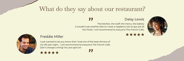 Review for Cafe with Customers Email header Design Template