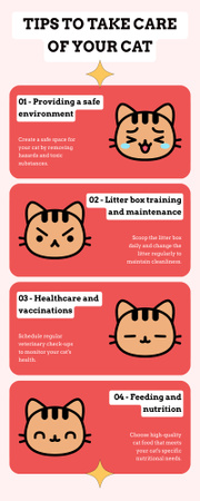Modèle de visuel Tips How to Take Care of Cat - Infographic