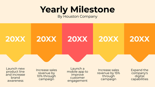 Yearly Milestones of Company Timeline Design Template