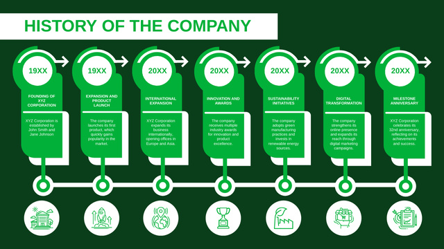 History of Company on Complicated Green Plan Timeline Design Template