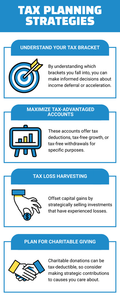 Plantilla de diseño de Info about Tax Planning Strategies Infographic 