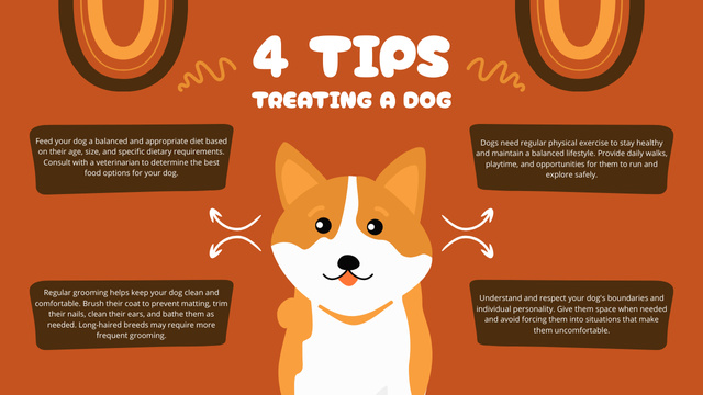Plantilla de diseño de Tips of Treating Your Dog Mind Map 