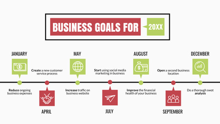 Vuotuiset liiketoimintatavoitteet vihreä ja punainen Timeline Design Template