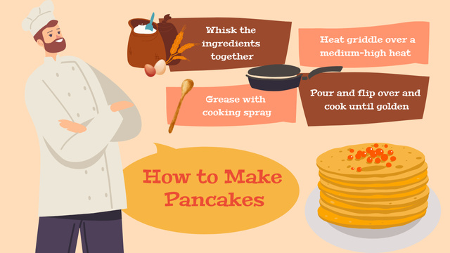 Pancakes Instruction With Illustrated Chef Mind Map tervezősablon