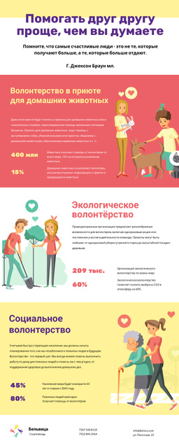 List infographics about Volunteering Infographic – шаблон для дизайна