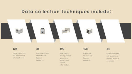 Platilla de diseño Data Collection Techniques Timeline