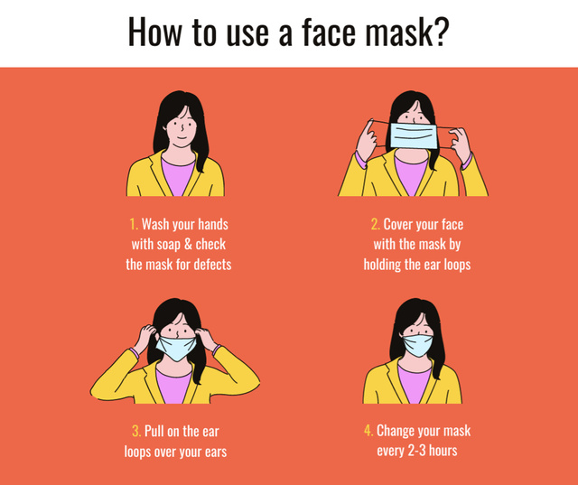 Plantilla de diseño de Coronavirus safety rules with Woman wearing Mask Facebook 
