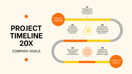 Plantilla de diseño de Company Goals in Project Timeline 
