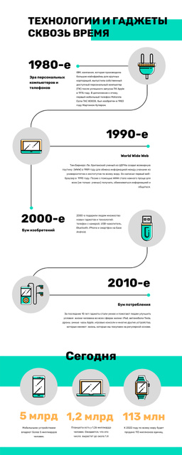 Timeline infographics of Technology and gadgets Infographicデザインテンプレート