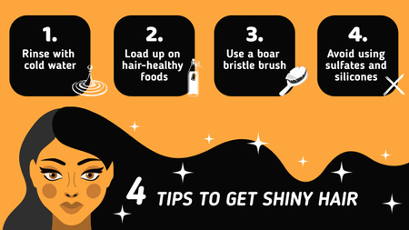 Consistent Steps For Making Hair Shiny Mind Map – шаблон для дизайну